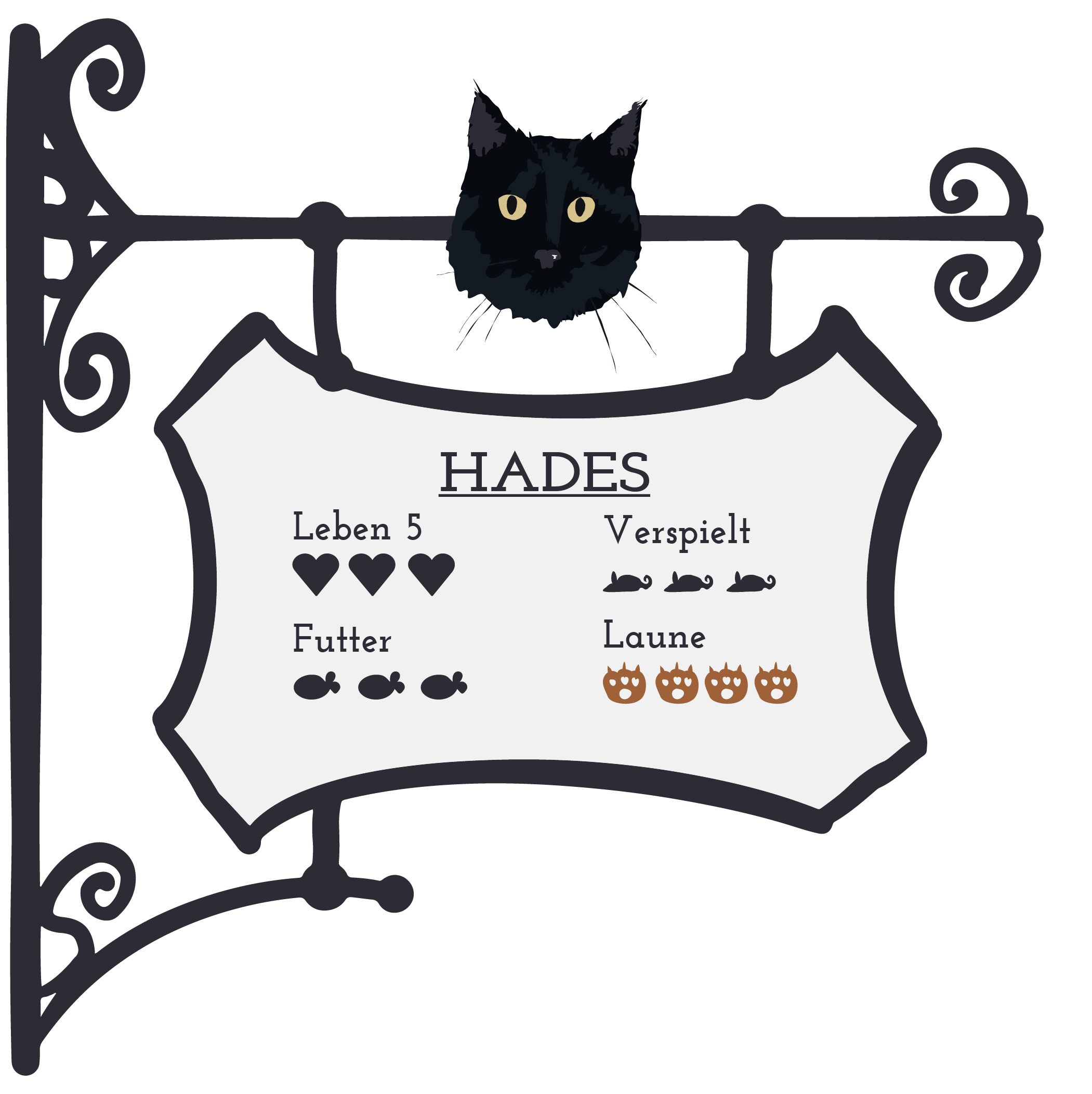 Hades Info