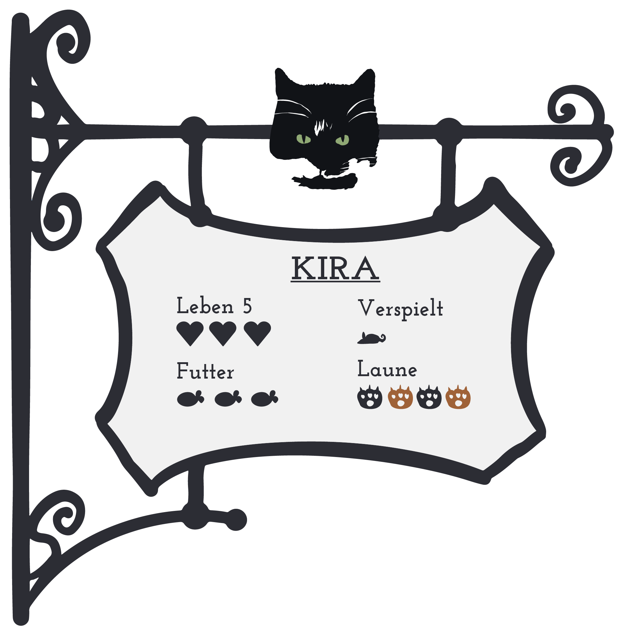 Kira Info