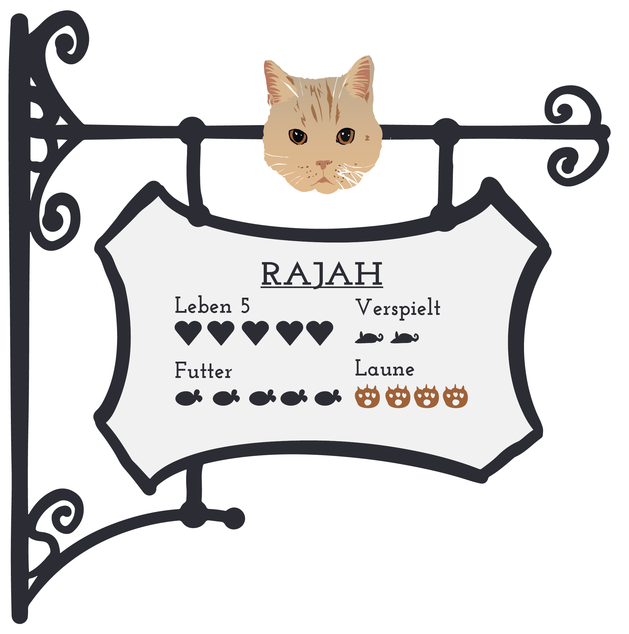 Rajah Info
